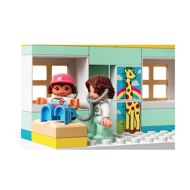 10968 Doctor Visit